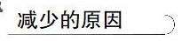 勤工助學育人成長減少的原因多方共重塑觀念需更新助力新成長