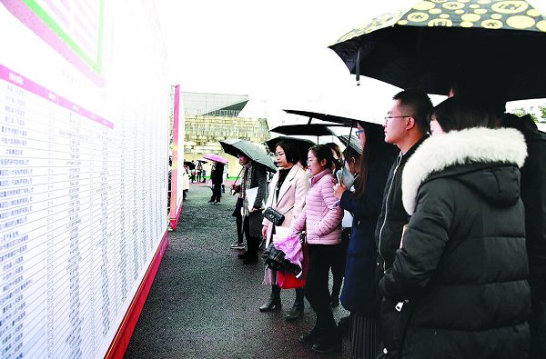 寒雨中的收獲———我校2019屆畢業(yè)生就業(yè)雙選會(huì)側(cè)記