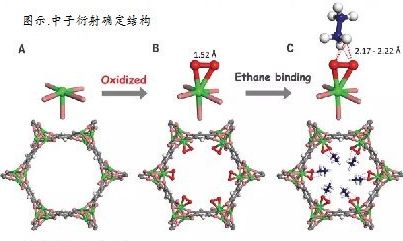 潛心篤志干科研追求卓越勇爭(zhēng)先