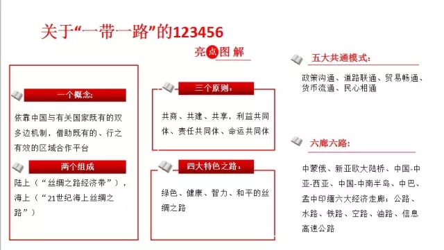 媒體人：這里有一份最實(shí)用的“一帶一路”報(bào)道大禮包