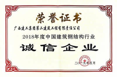 公司第三次榮獲“中國建筑鋼結(jié)構(gòu)行業(yè)誠信企業(yè)”稱號