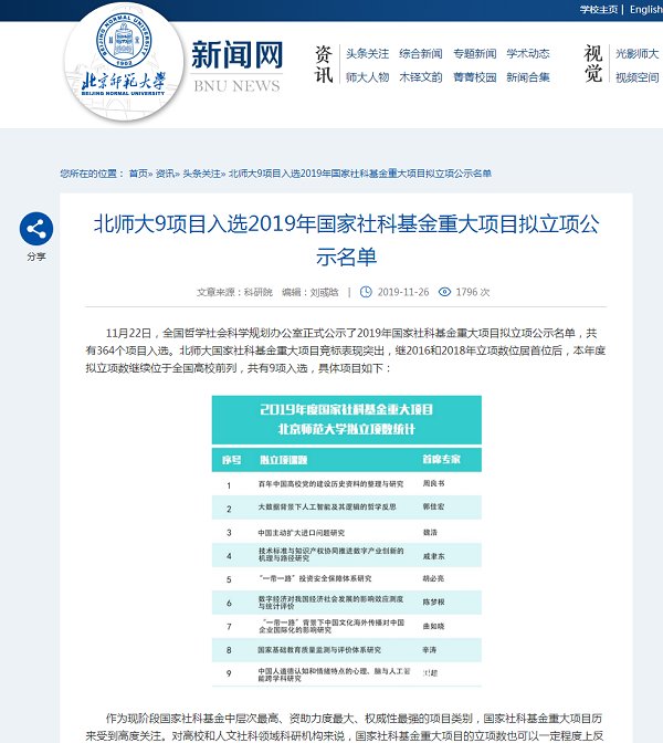 ▲学校新闻网报道2019年国家社科基金重大项目立项情况