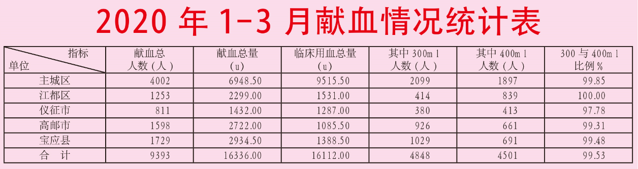 QQ图片20200429092918.png