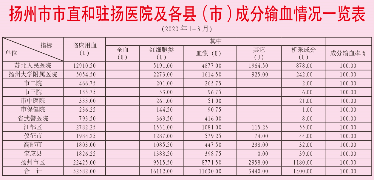 QQ图片20200429092936.png