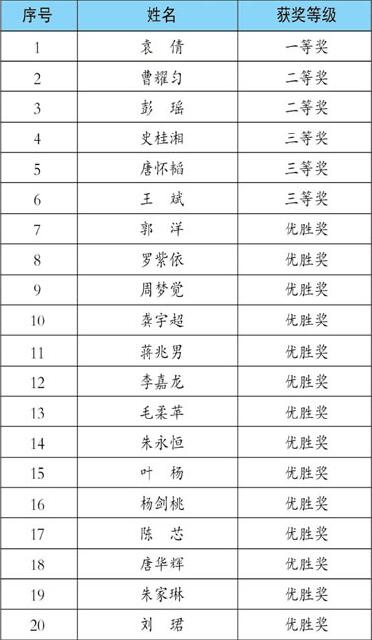 QQ截图20200604145913.jpg