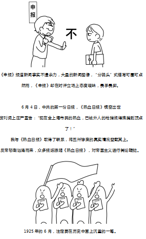 新闻简笔画五卅运动中新闻界的斗争