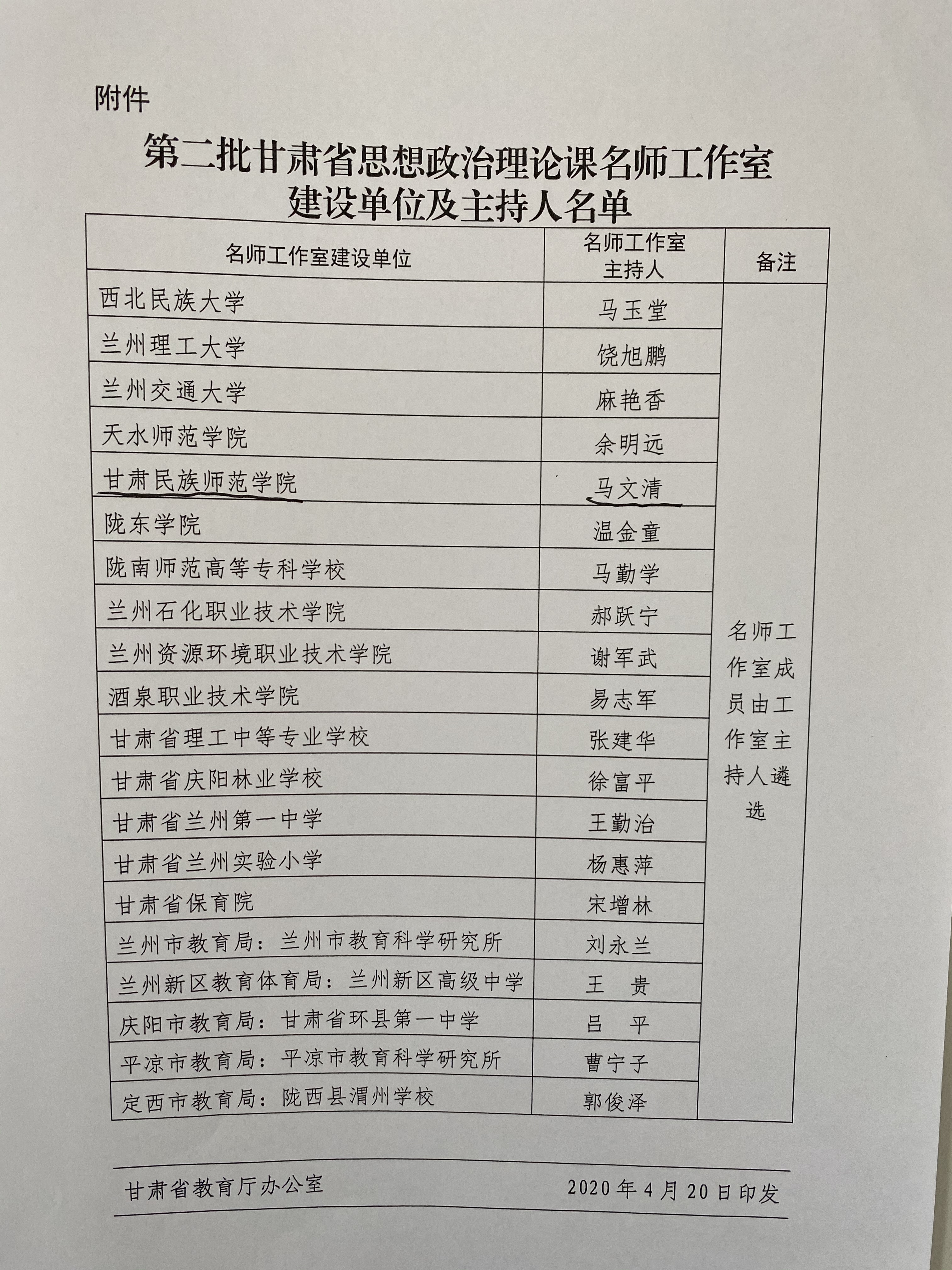 02喜讯我校马文清教授入选甘肃省第二批思想政治理论课名师工作室主持人1.JPG
