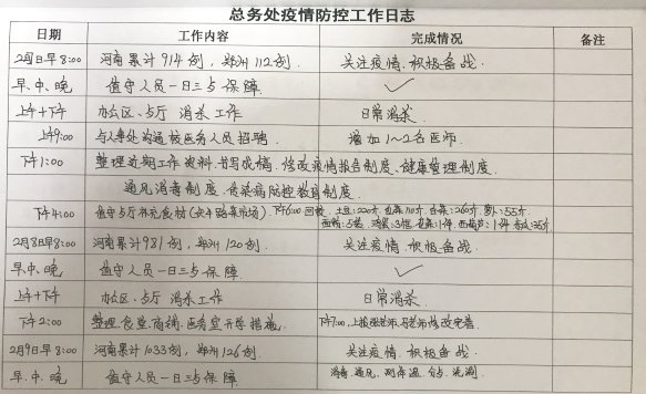 ▲疫情期间坚持每天撰写防控日志 ▲疫情期间坚持每天撰写防控日志