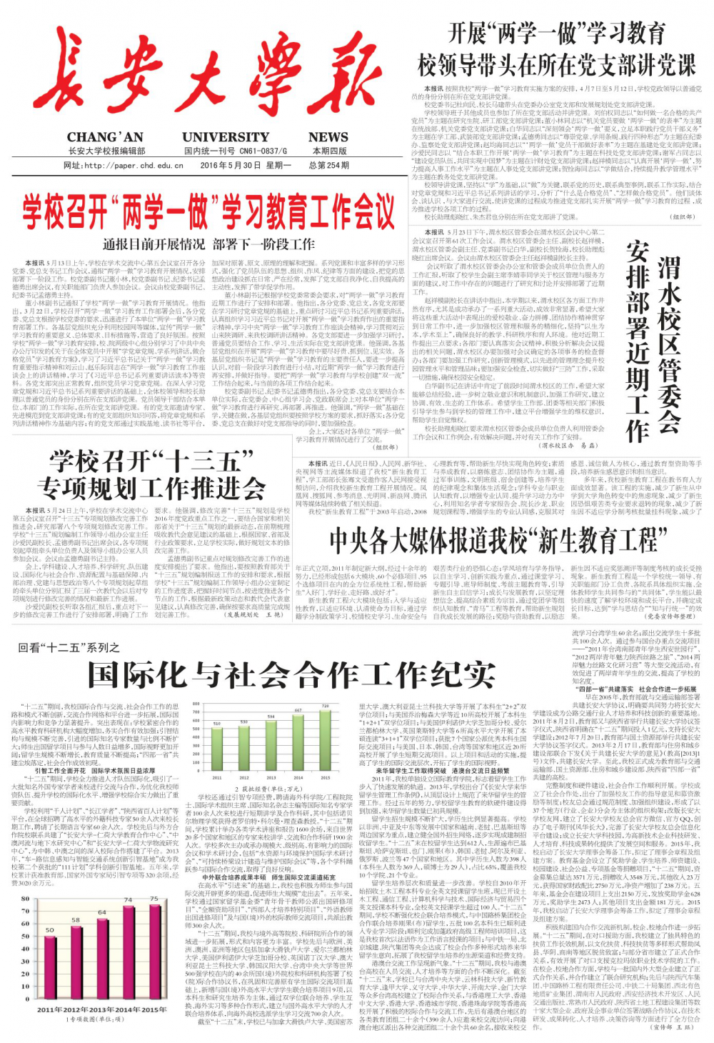 第254期