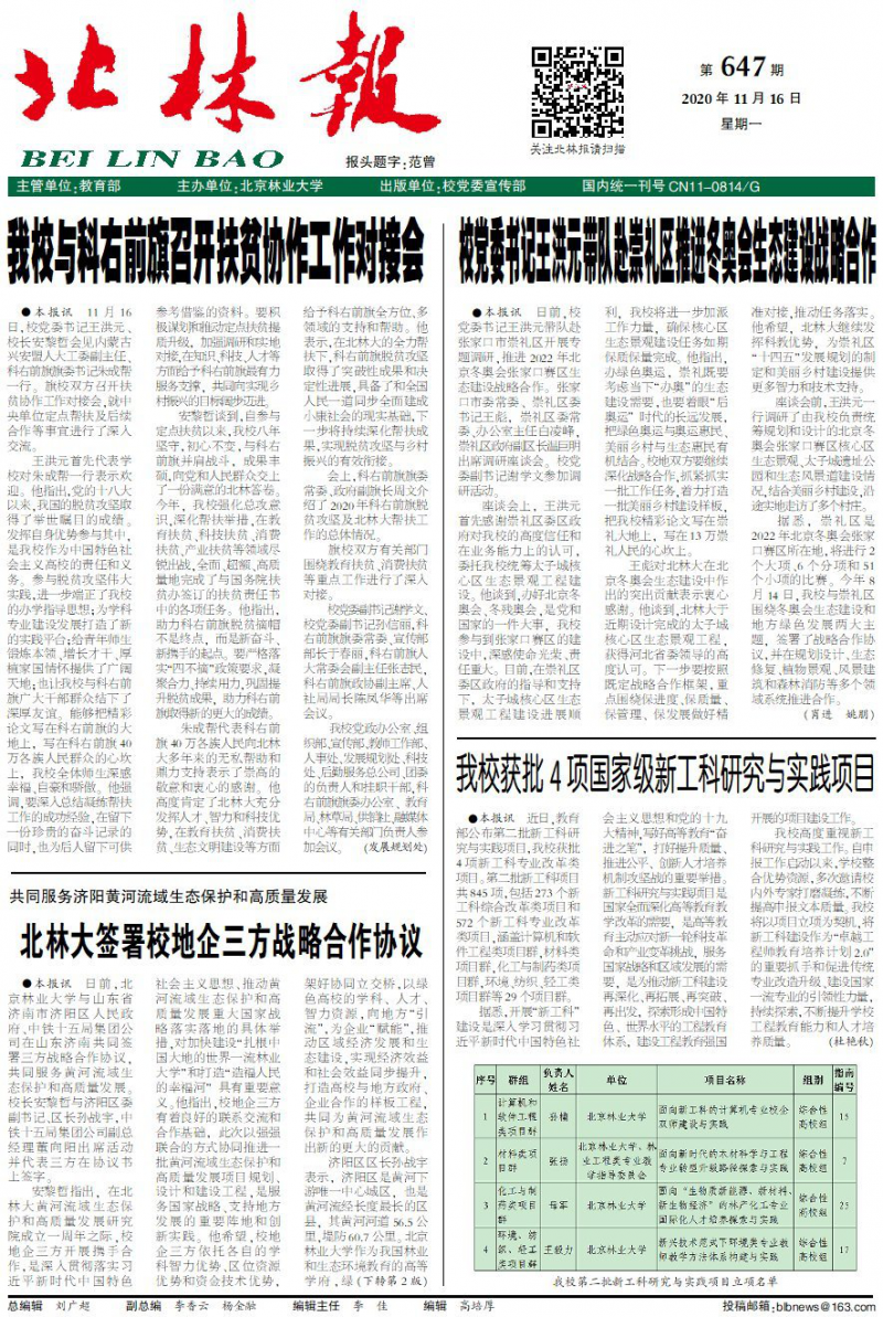第647期