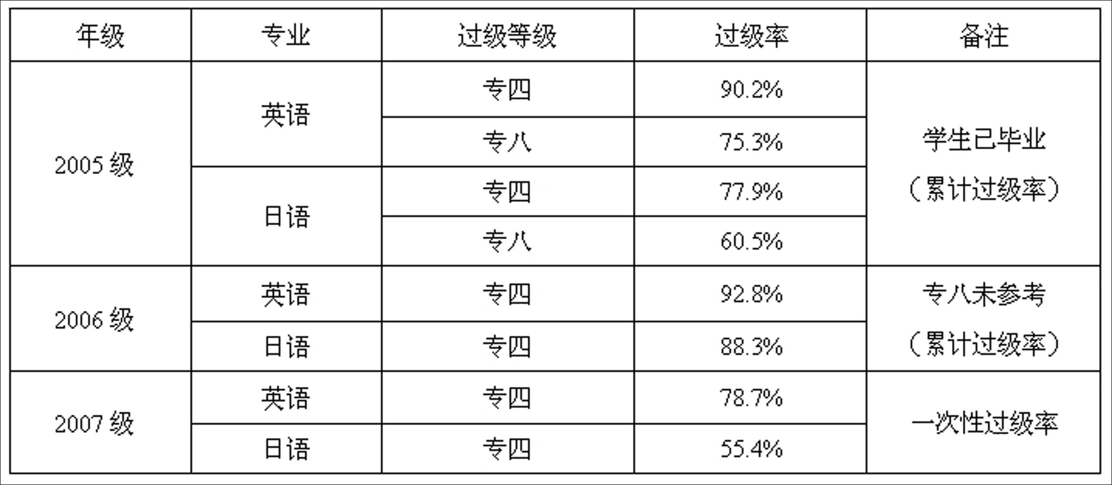 磨礪寶劍鋒苦寒育梅香