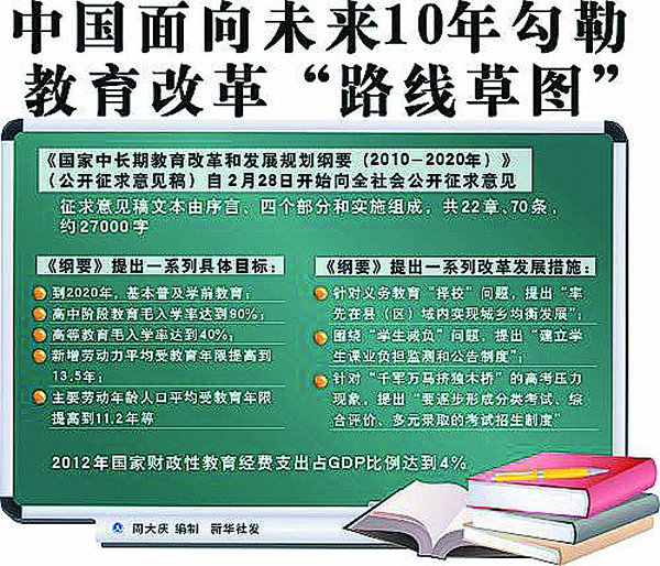 我校師生熱議《綱要》探討教育科學(xué)發(fā)展