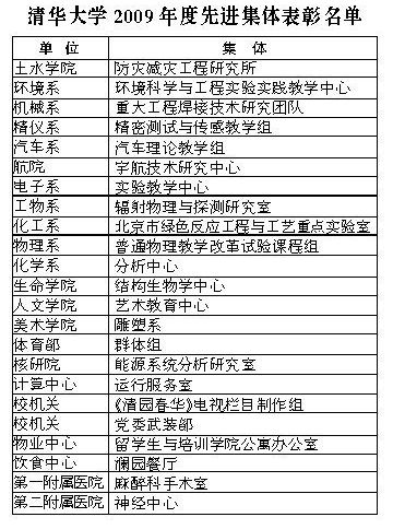 第七届教代会暨第十九届工代会第二次会议召开