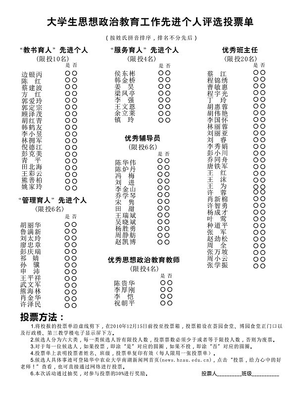 投票，给力心中的好老师！