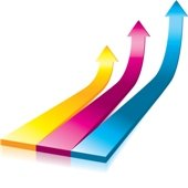 2011，学校发展路线图