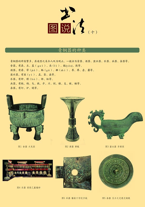 图说书法十青铜器的种类