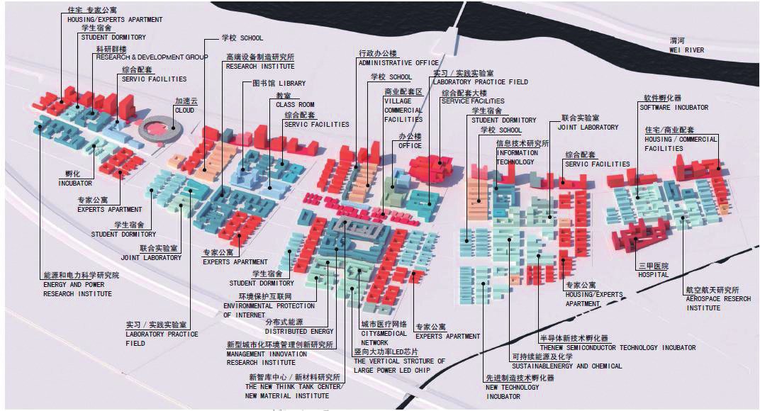 地铁规划线路(西咸)   中国西部科技创新港是交大的"二次创业"地,是