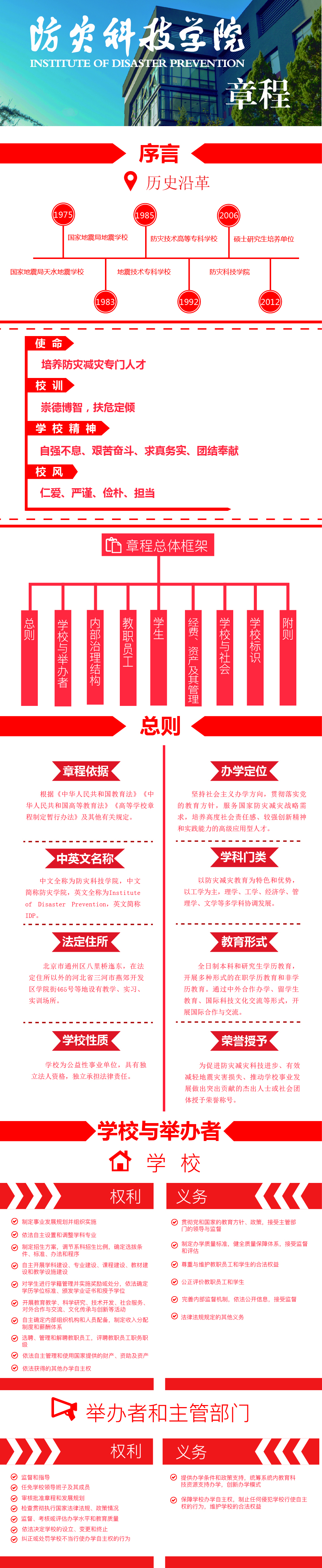 防灾科技学院章程