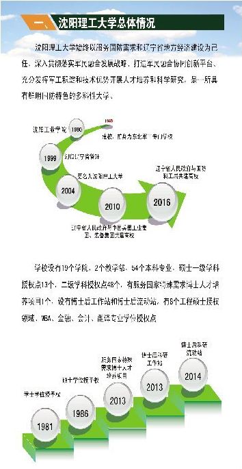军民融合成果展（一）