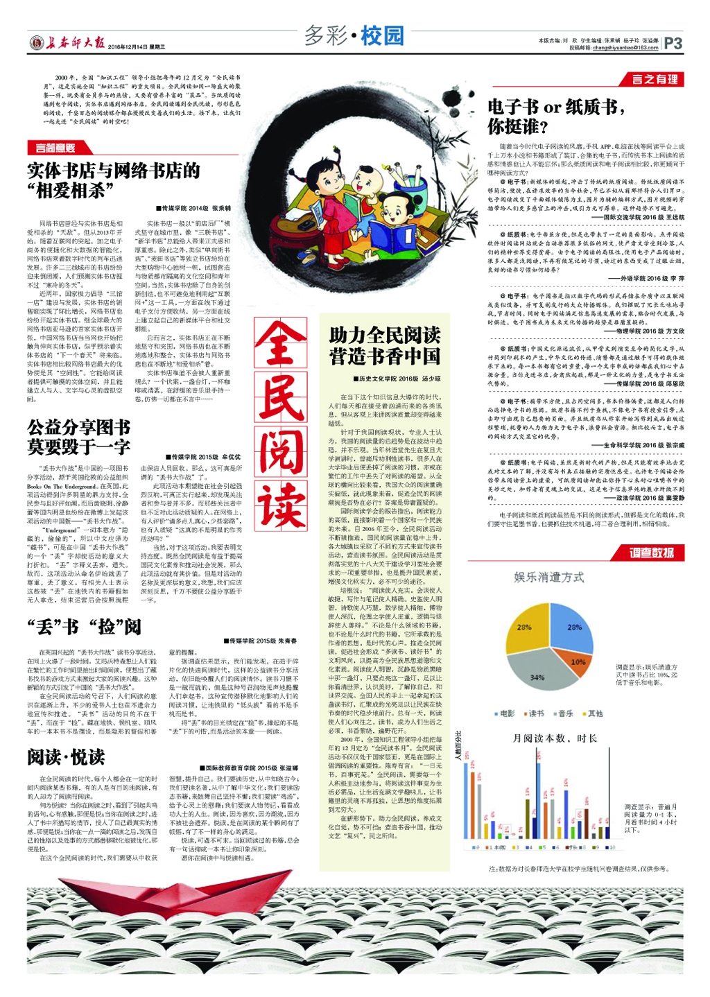 2016年版面类作品