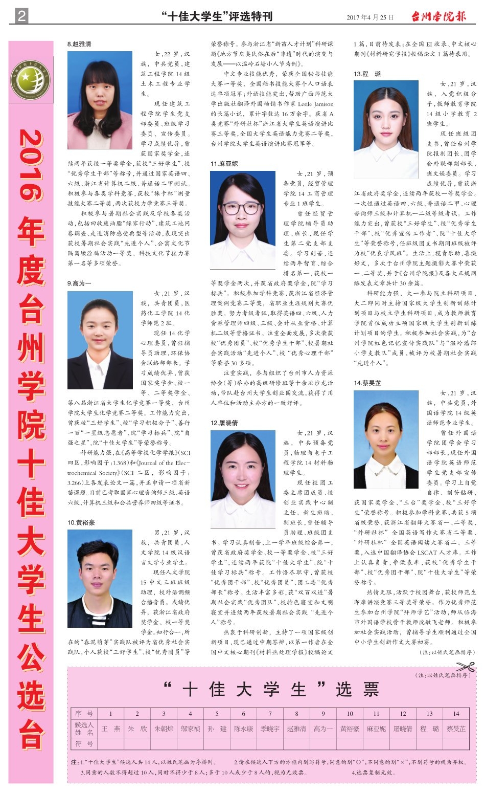 2016年度台州学院十佳大学生公选台